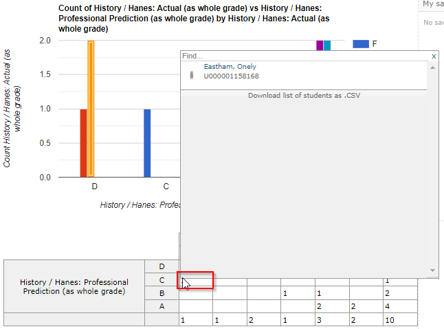 A picture containing waterfall chart
Description automatically generated