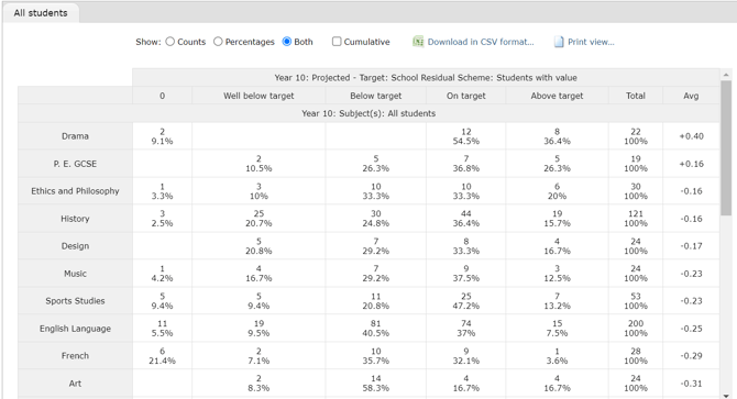 Table

Description automatically generated