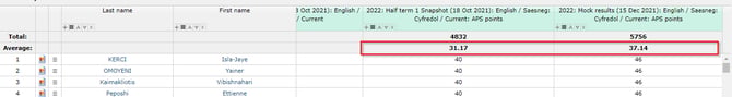 Graphical user interface, application, table
Description automatically generated