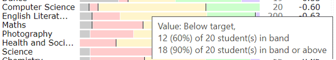 A picture containing chart

Description automatically generated