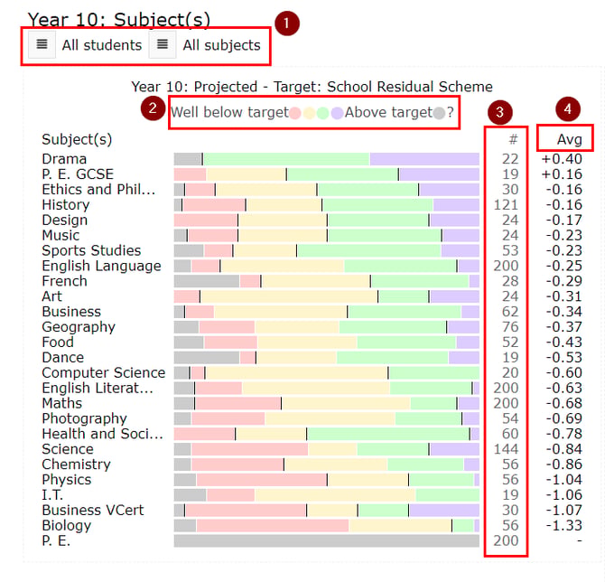 Chart

Description automatically generated