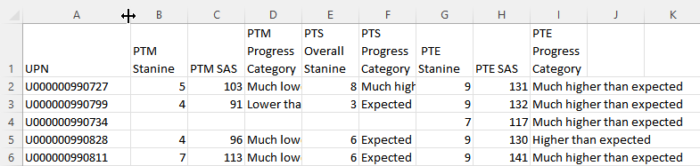 Graphical user interface, application, table, Excel
Description automatically generated