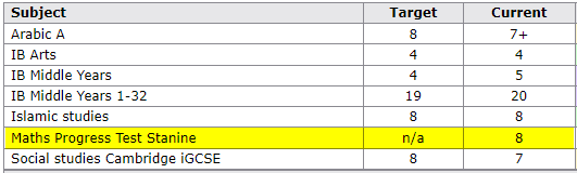 Table
Description automatically generated